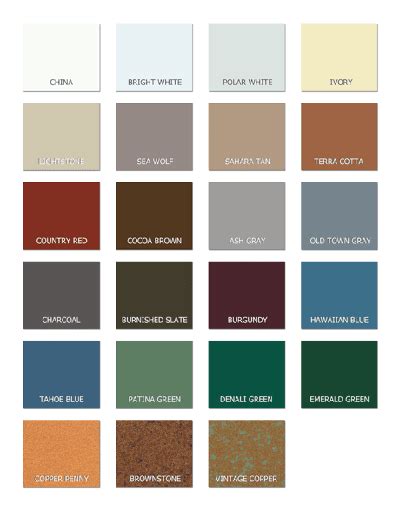 moeller sheet metal|mueller steel color chart.